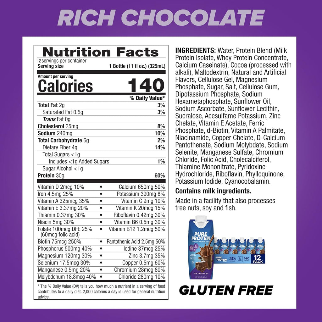 Delicious Protein Power Shake