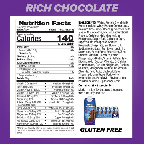 Delicious Protein Power Shake